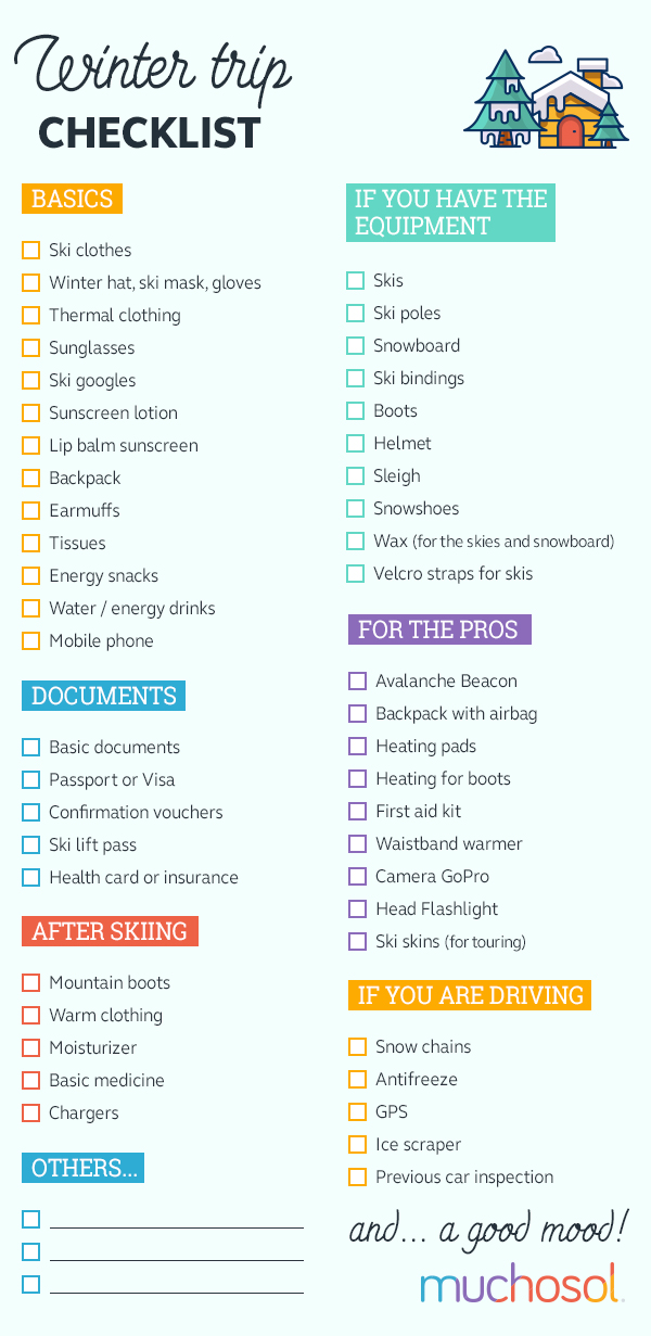 Ski checklist
