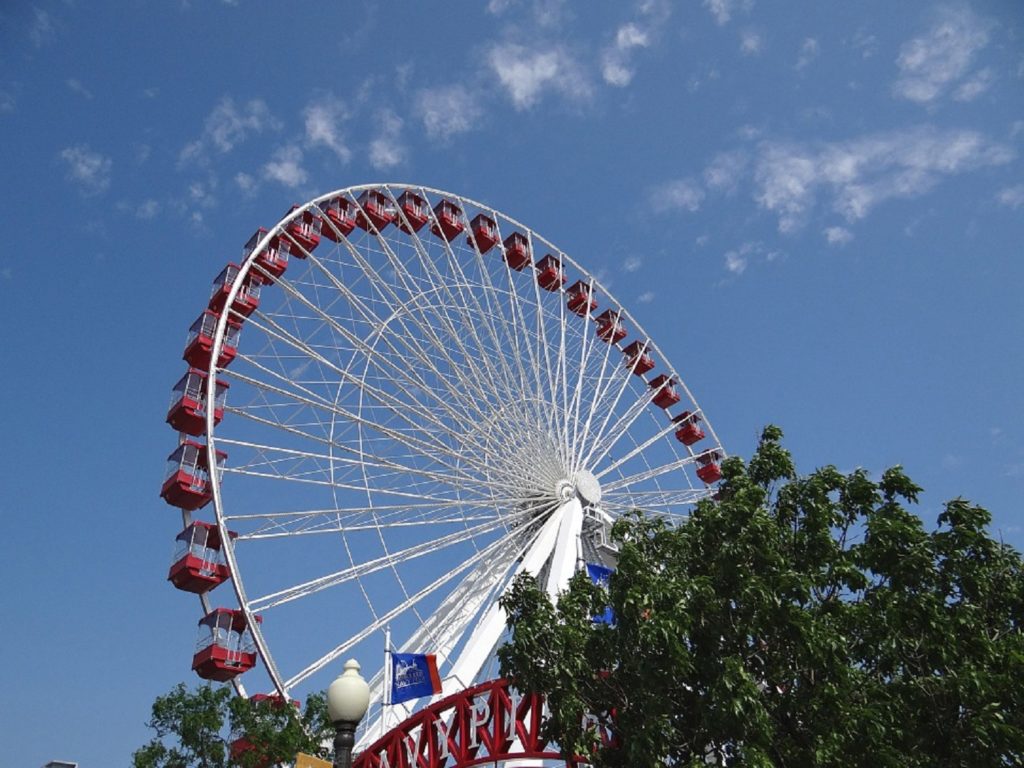 madrid mit kindern riesenrad