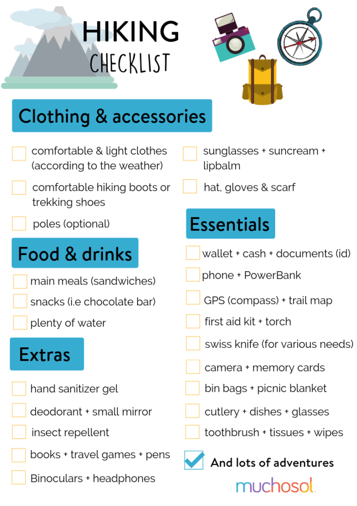 Day Hike Packing Checklist Printable Packing Checklis - vrogue.co